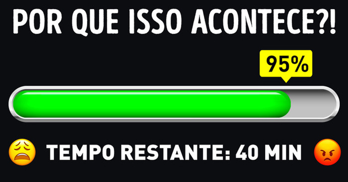 Por que as barras de progresso diminuem e aceleram aleatoriamente