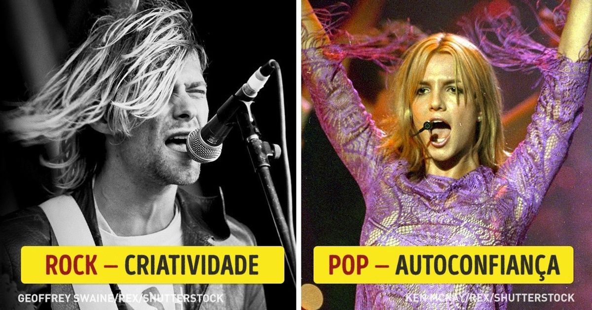 O que seu estilo musical predileto diz sobre você?