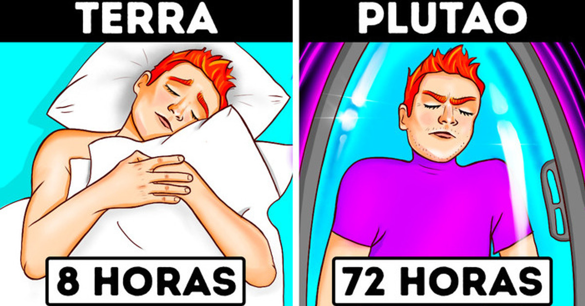 Quantas horas de sono você precisa em diferentes planetas Quantas horas de sono você precisa em diferentes planetas