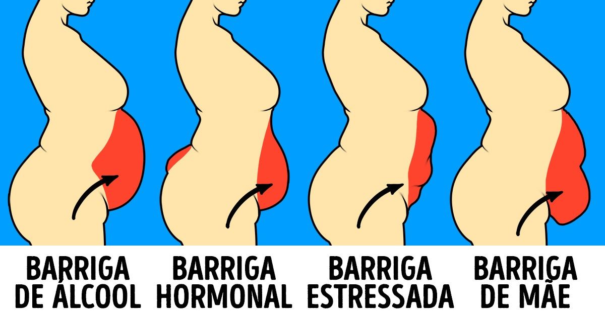 16 Maneiras pelas quais a forma de seu corpo pode indicar problemas de saúde