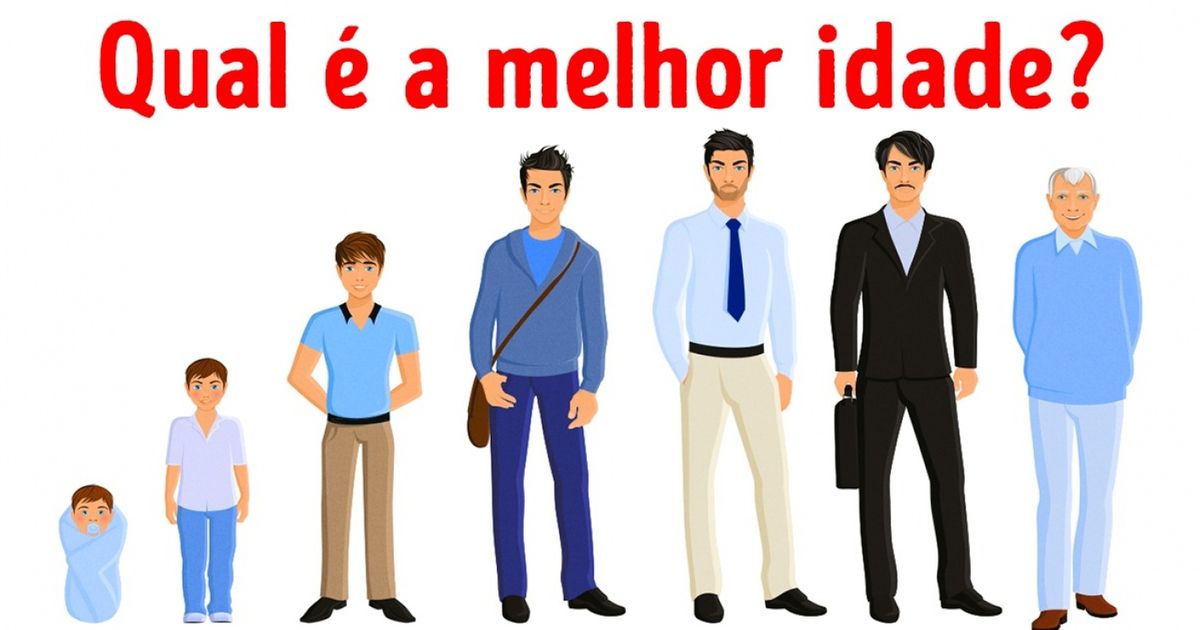 Responda como você agiria a estas 9 situações e descubra algo sobre a sua personalidade