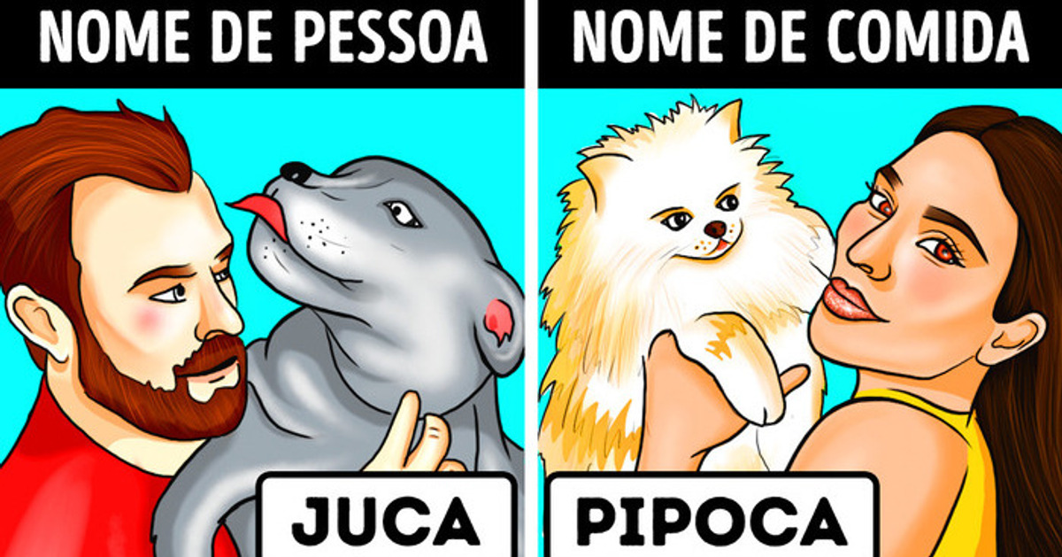 Me diga o nome do seu pet e descobrirei tudo sobre você Me diga o nome do seu pet e descobrirei tudo sobre você