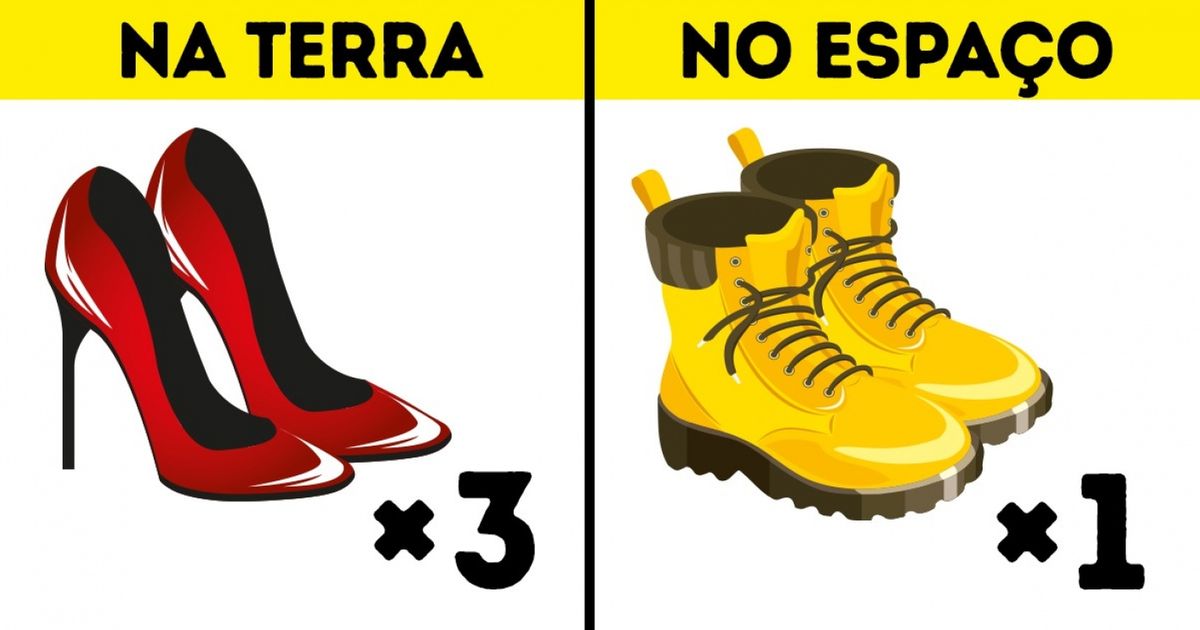 Como é a vida na Estação Espacial Internacional