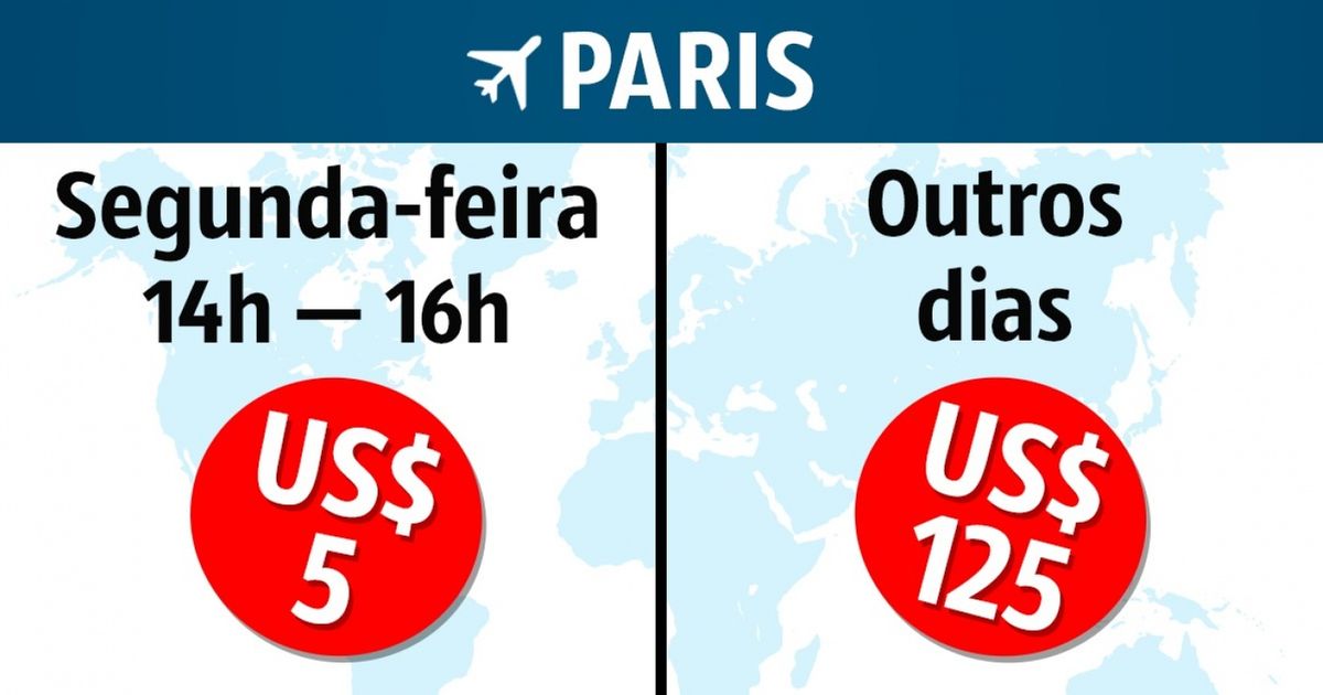 6 formas de comprar passagens aéreas pagando menos