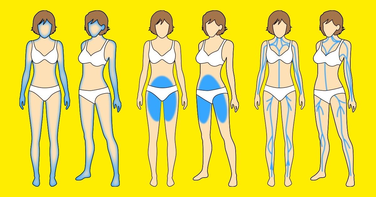 10 Sinais de que a sua tireoide não está funcionando corretamente