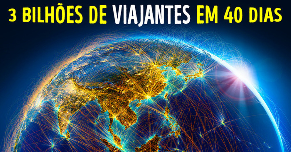 Por que o céu da China se enche de aviões um mês por ano