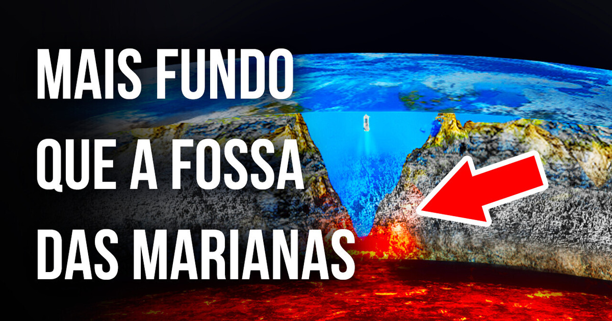 Qual é a profundidade do oceano? || As medições mais precisas