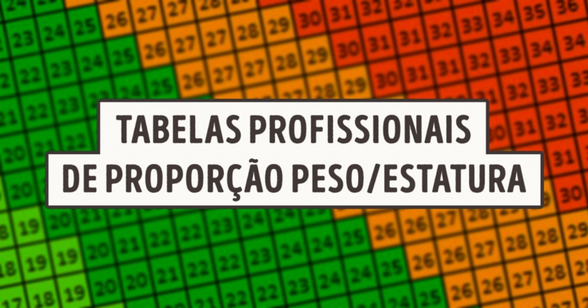 Tabelas profissionais de proporção Peso/altura