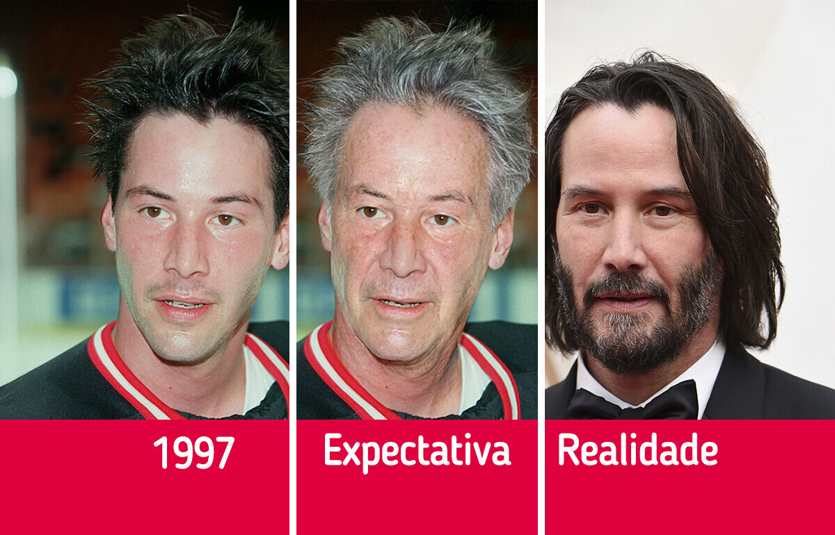 Como seriam os famosos se envelhecessem como a gente? IA responde