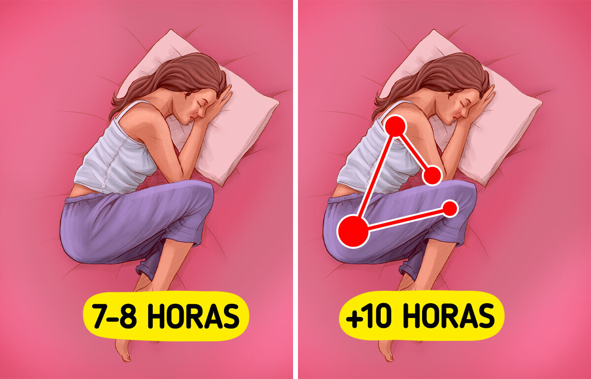 O que a ciência descobriu sobre quem dorme por mais de 10 horas O que a ciência descobriu sobre quem dorme por mais de 10 horas