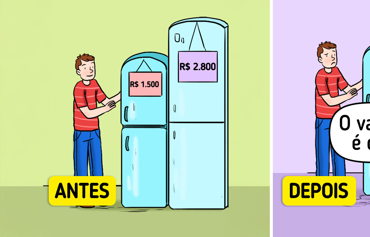 7 Truques de marketing que influenciam suas escolhas e como não cair nessa 7 Truques de marketing que influenciam suas escolhas e como não cair nessa