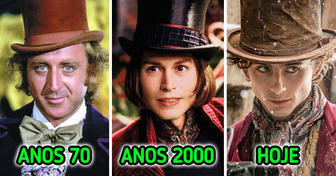 Como os personagens icônicos dos filmes mudaram ao longo dos anos