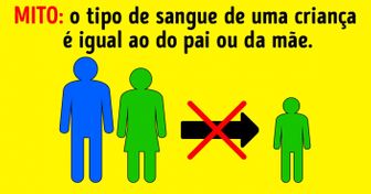 A importância de conhecer o tipo sanguíneo de nossos familiares