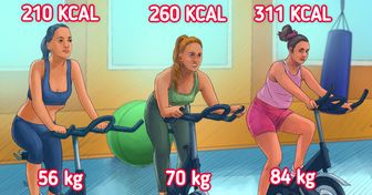 Quantas calorias são gastas ao realizar estes 15 exercícios (segundo diferentes faixas de peso)
