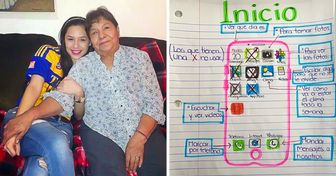Jovem cria manual ilustrado para que a avó, que mora longe, saiba usar o celular para se comunicar com ela