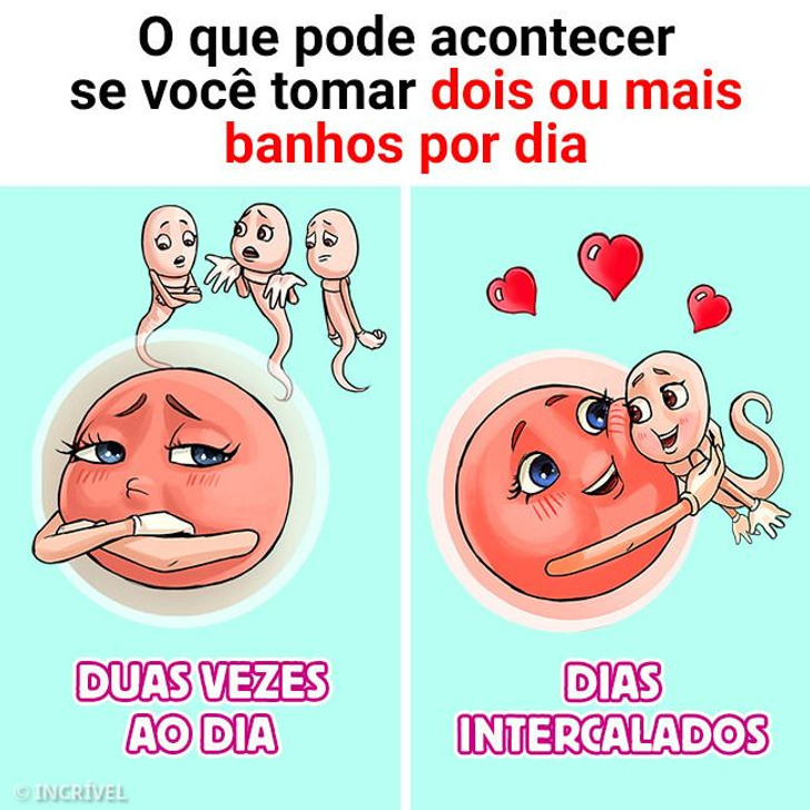 O que pode acontecer se você tomar dois ou mais banhos por dia