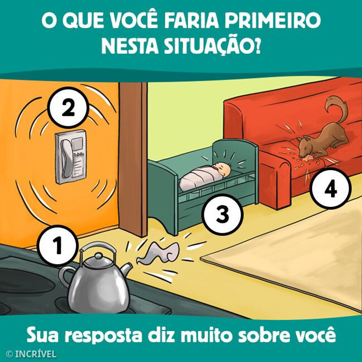 O que você faria primeiro nesta situação? Sua resposta diz muito sobre você