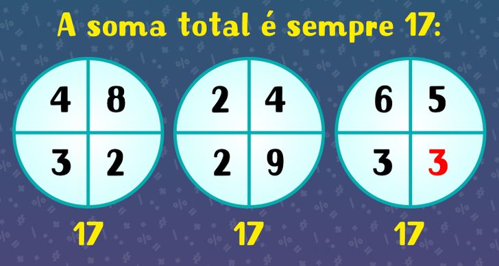 9 cópias divertidas de 2048 para fundir o seu cérebro - TecMundo