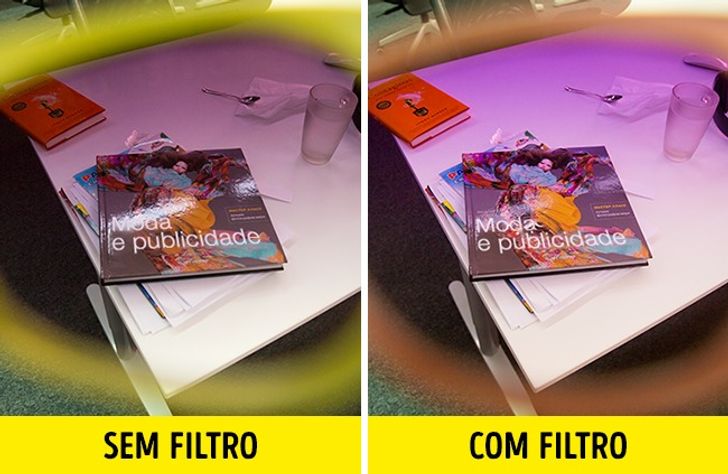 Como escolher os óculos escuros ideais para seu rosto