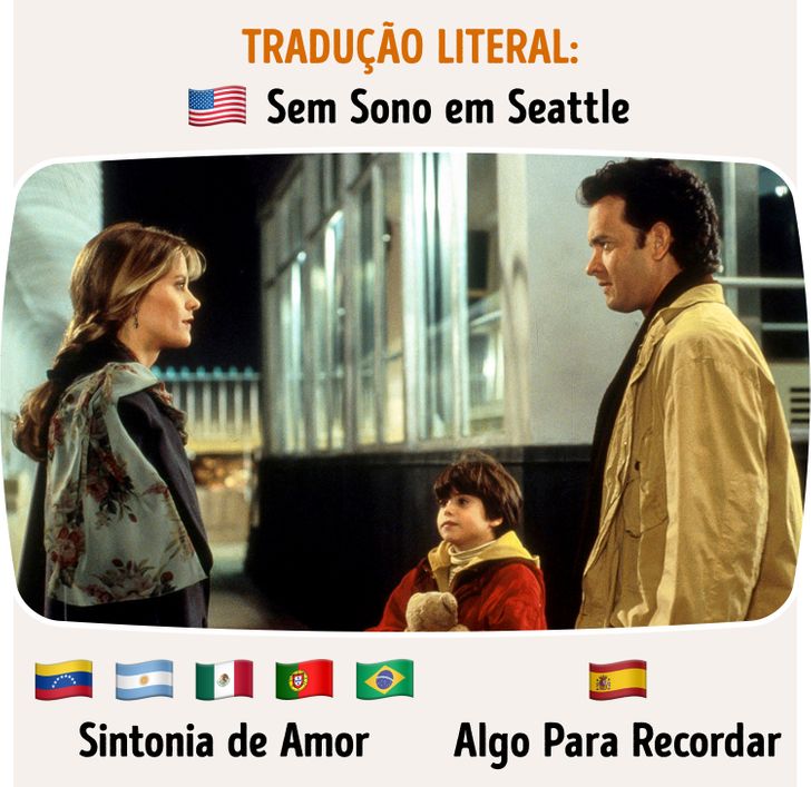 Nomes de filmes em português: tradução literal x tradução livre - inFlux