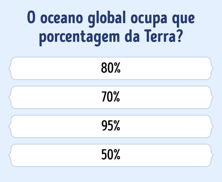 Teste: 13 perguntas para desafiar o seu conhecimento geral / Incrível