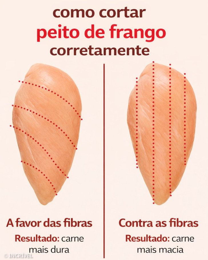 A forma correta de cortar o peito de frango para ele ficar sempre macio 😌👇