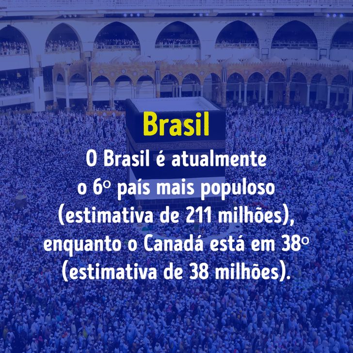 Teste seus conhecimentos gerais: perguntas aleatórias