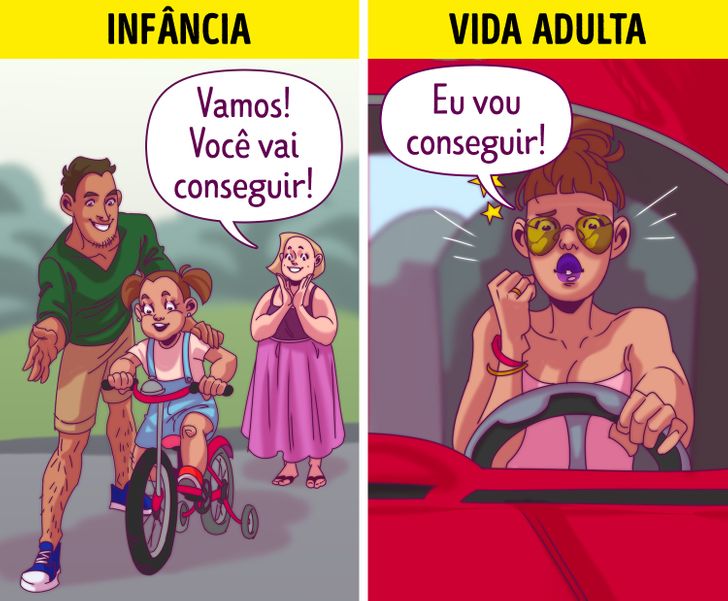 Quantas coisas adultas você sabe fazer?