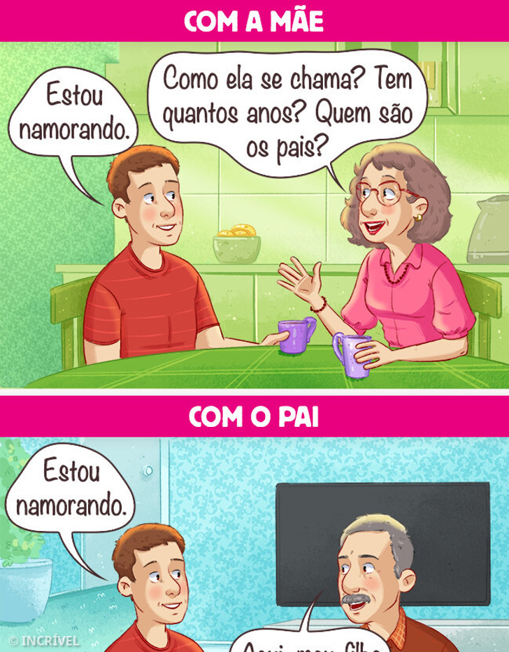 13 Maneiras Únicas e Divertidas que Pais e Mães Encontram para Resolver Qualquer Situação