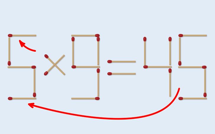 PIBID MATEMÁTICA : Desafio com Palitos