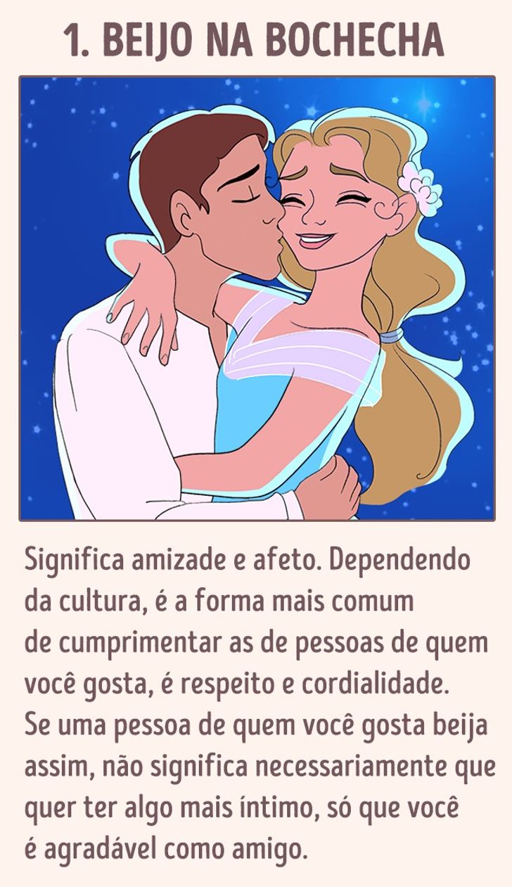 O Significado De Cada Beijo