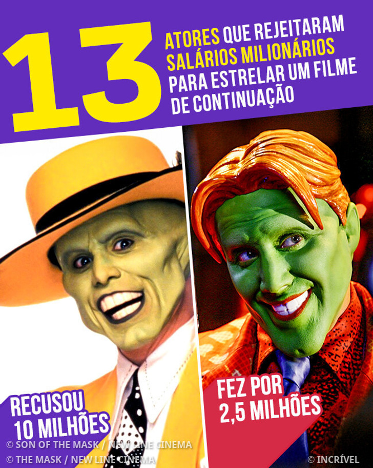 13 Atores que rejeitaram salários milionários para estrelar um filme de continuação