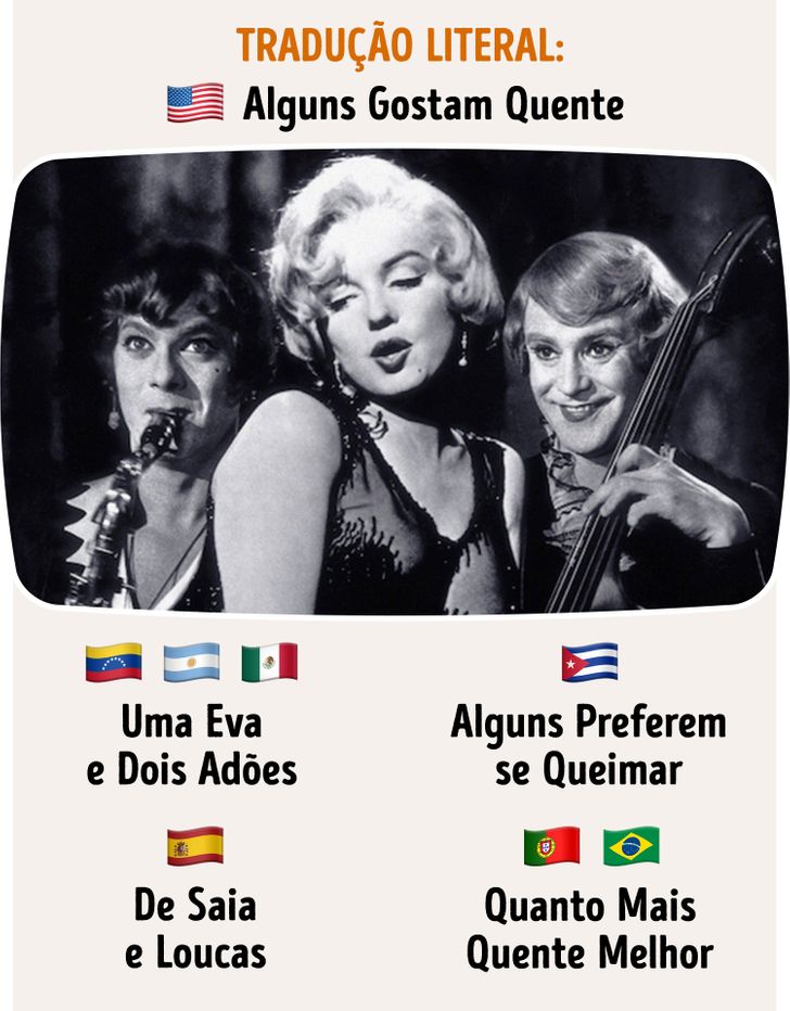 Nomes de filmes em inglês e suas traduções no Brasil