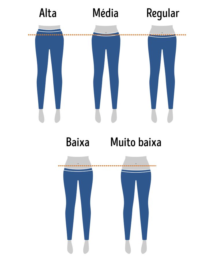 tipos de calças femininas jeans