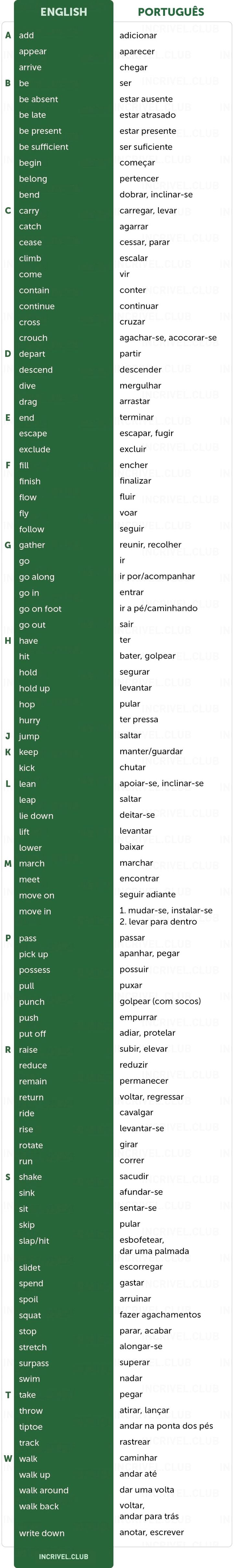 traduza os seguintes verbos em ingles​ 