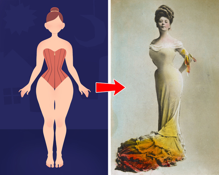 Corpo de mulher. O ideal da beleza feminina nos últimos 100 anos