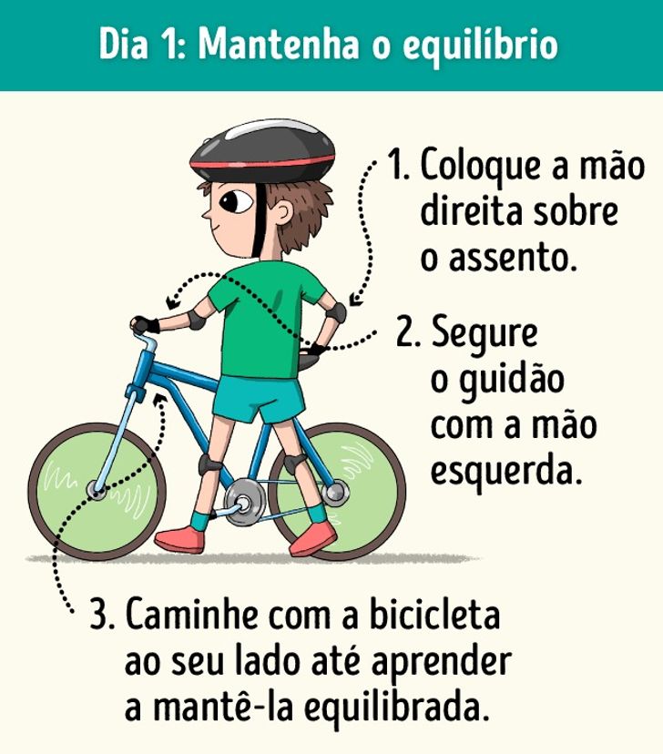 Melhor bicicleta para aprender a andar Clearance