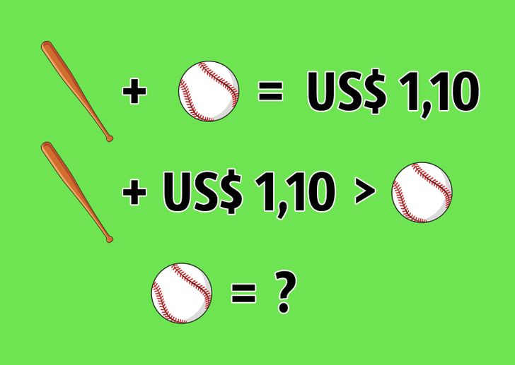 Os 10 enigmas de lógica mais difíceis do mundo – Você consegue