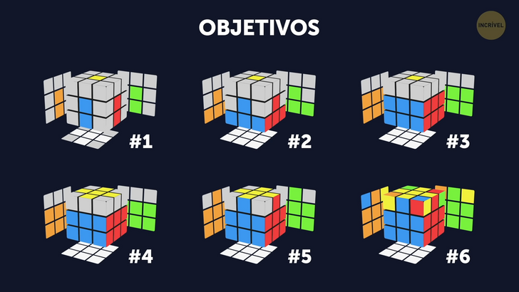 Como Resolver o Cubo Mágico 3x3 Passo a Passo - Passo 7 